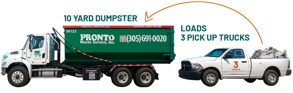 10 yard dumpster truck