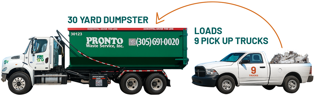 30 yard dumpster truck