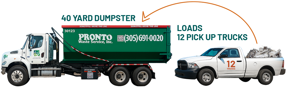 40 yard dumpster truck